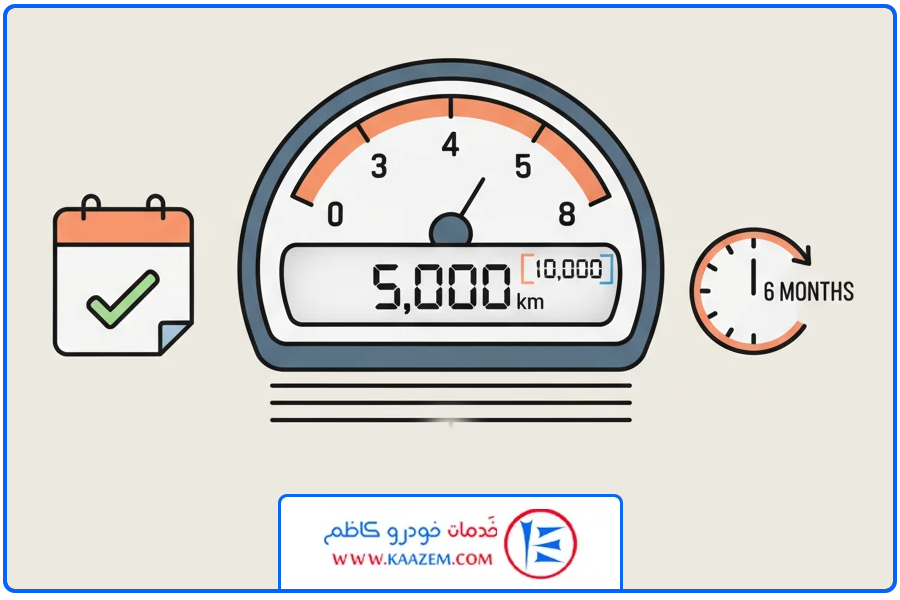 زمان تعویض | تعویض روغن سوزوکی ویتارا