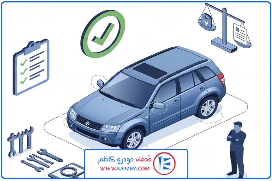 بند پایانی | کارشناسی رنگ ویتارا