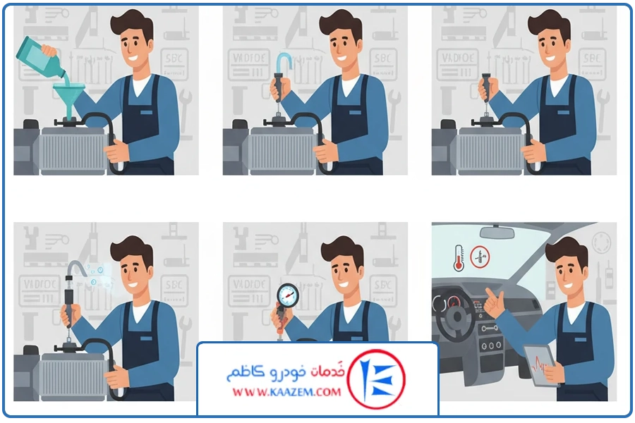 اقدامات حیاتی | تعمیر رادیاتور سوزوکی ویتارا